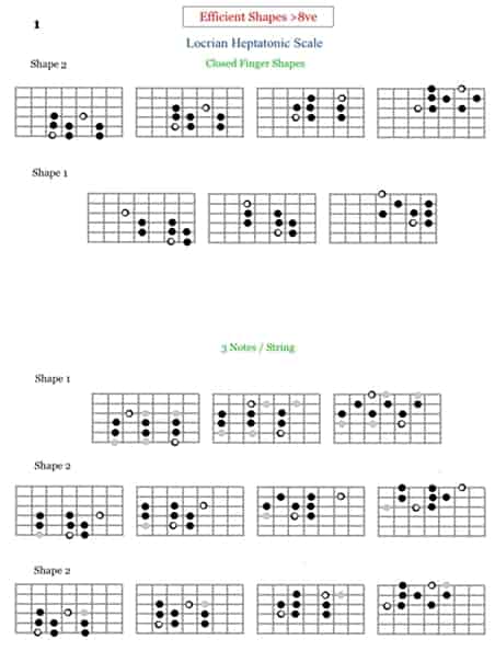 Locrian