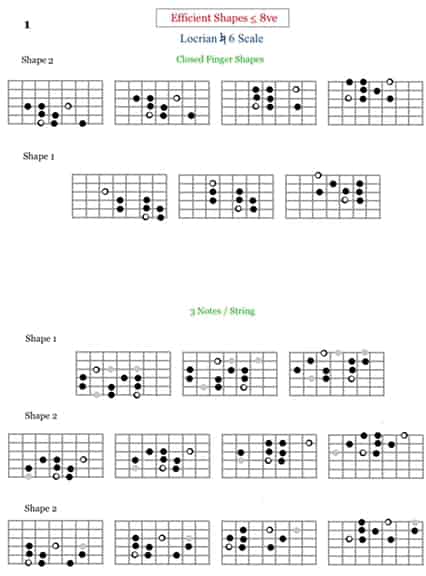 Locrian M6
