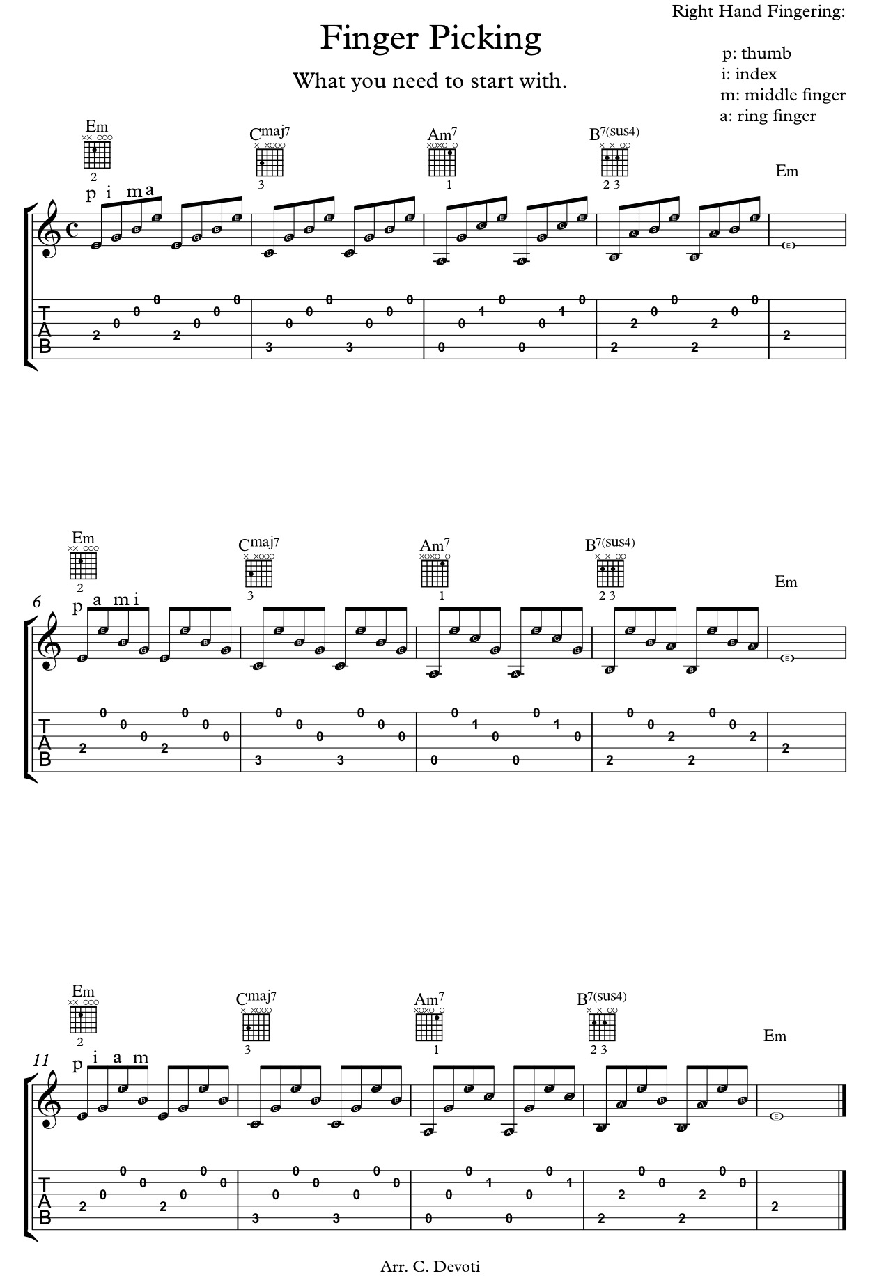 Finger Picking Sheet