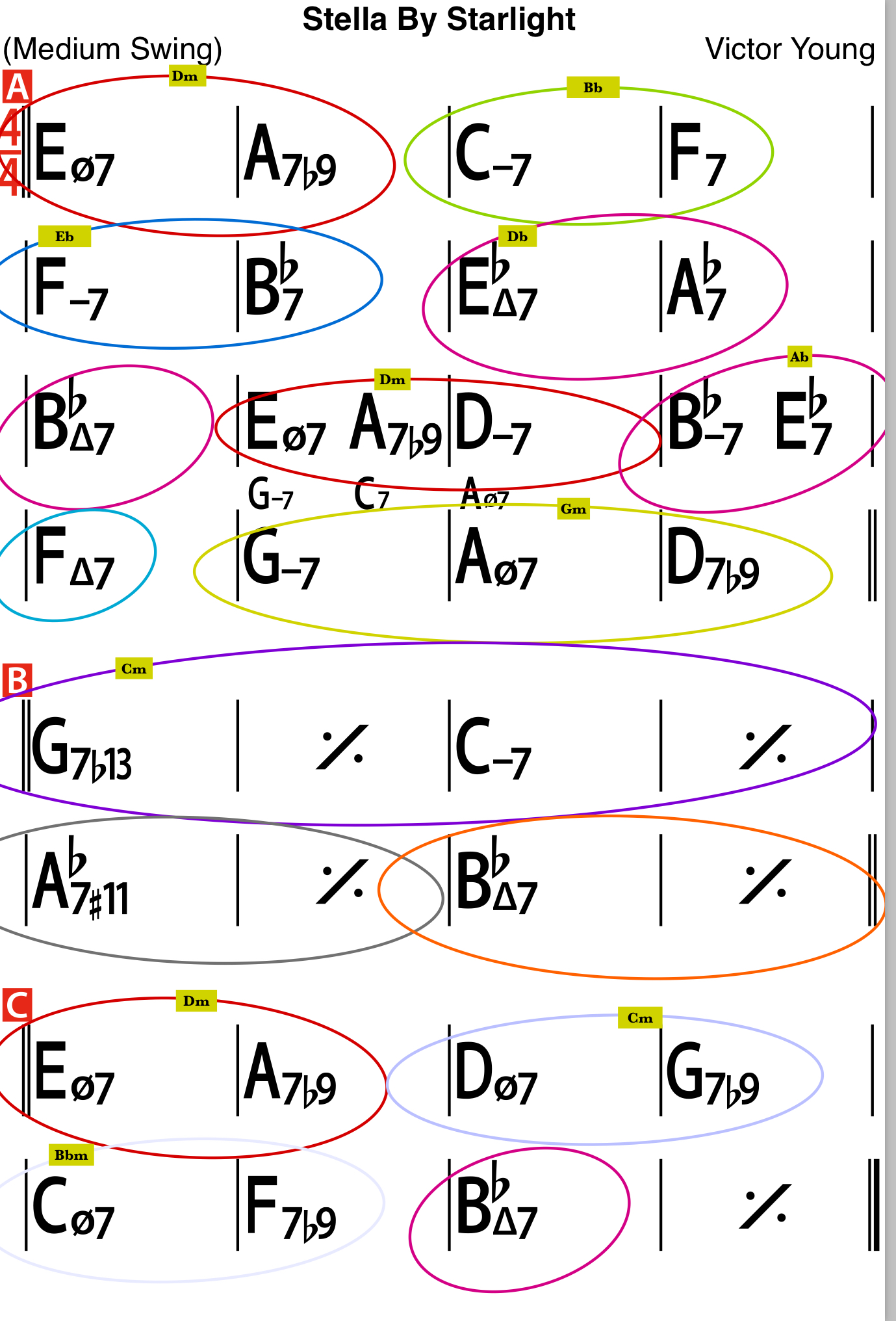 sheet