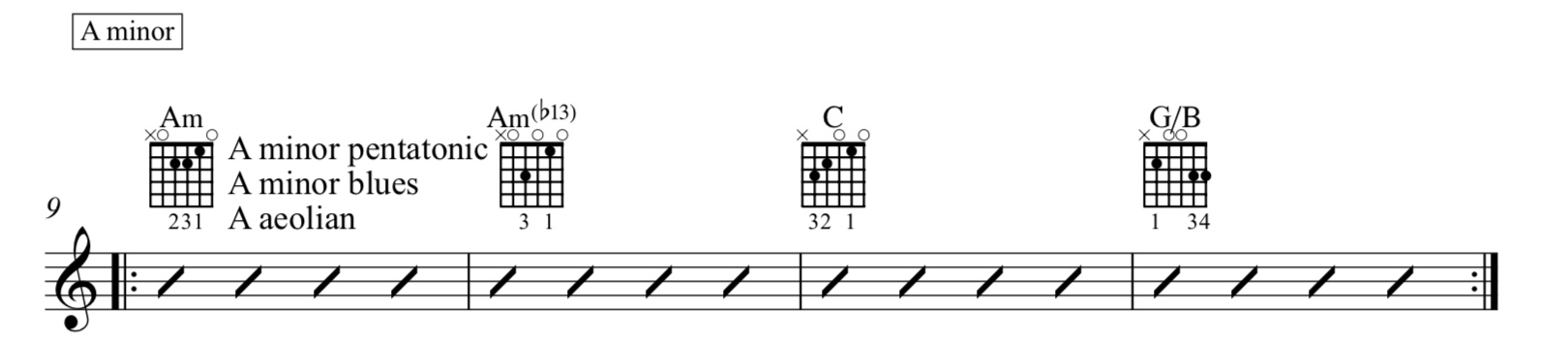 sheet